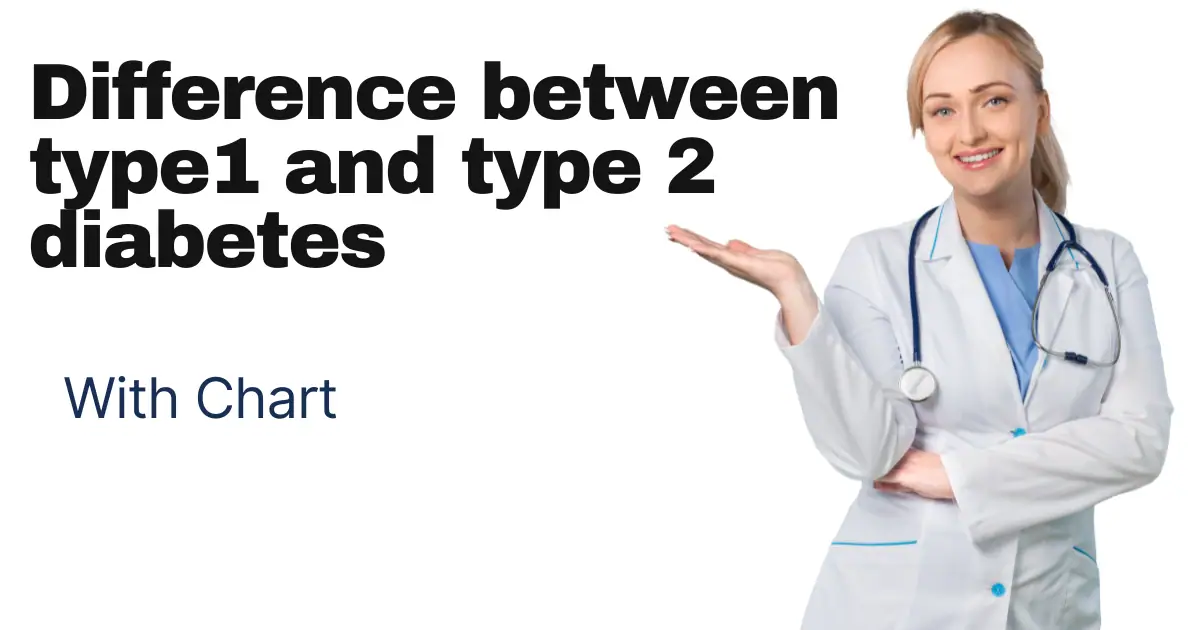 Difference between Type 1 and Type 2 daibetis